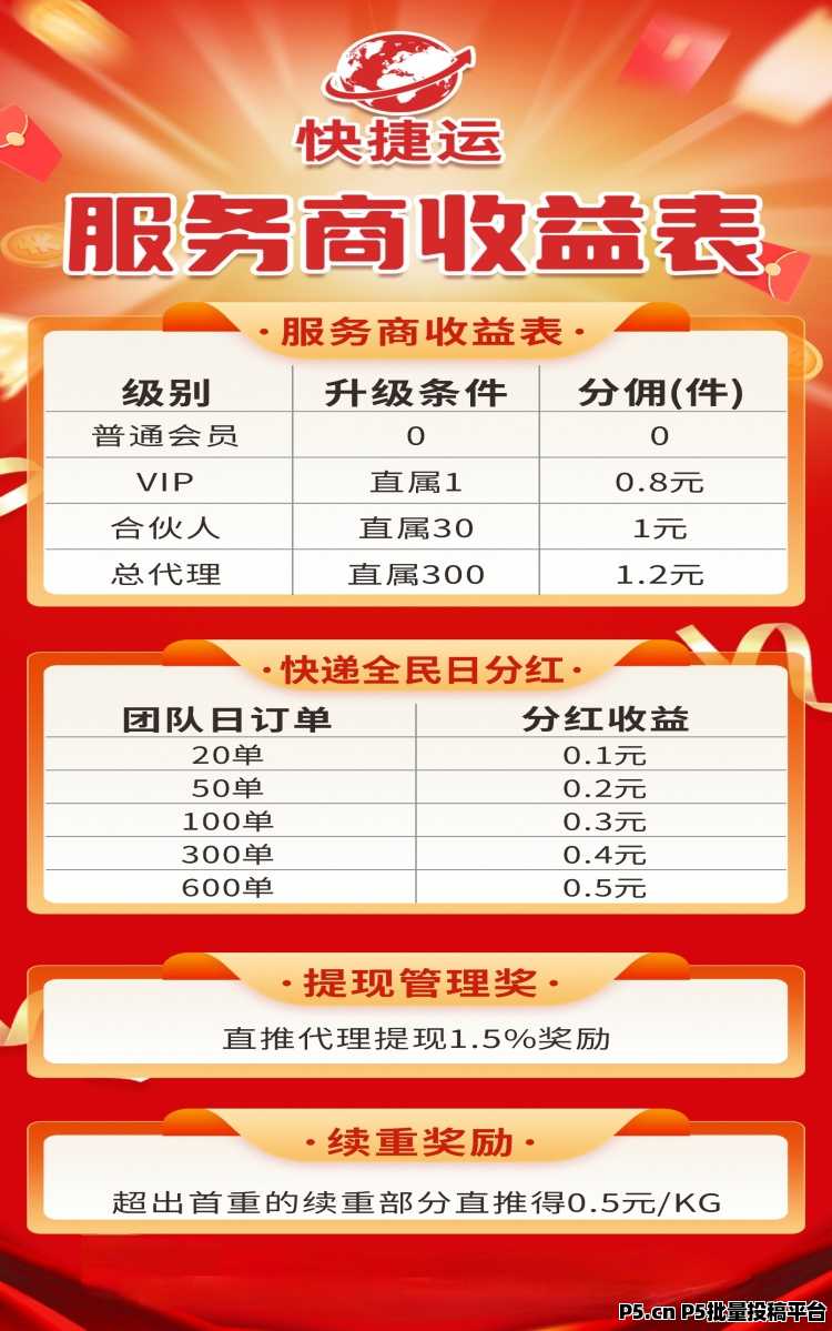 快捷运：邀请朋友寄快递，一个赚零花的新路子