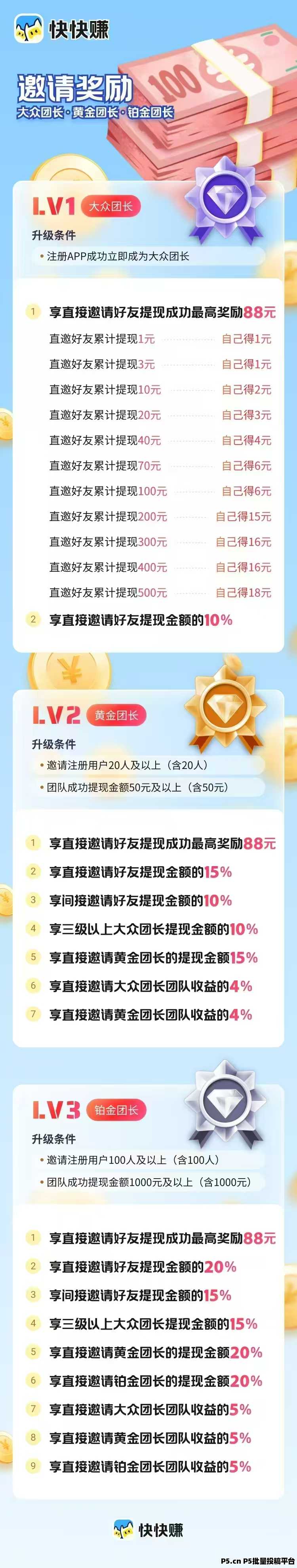 首碼聚寶客二臺，快快賺，剛上線一秒全網最好擼的廣告平臺