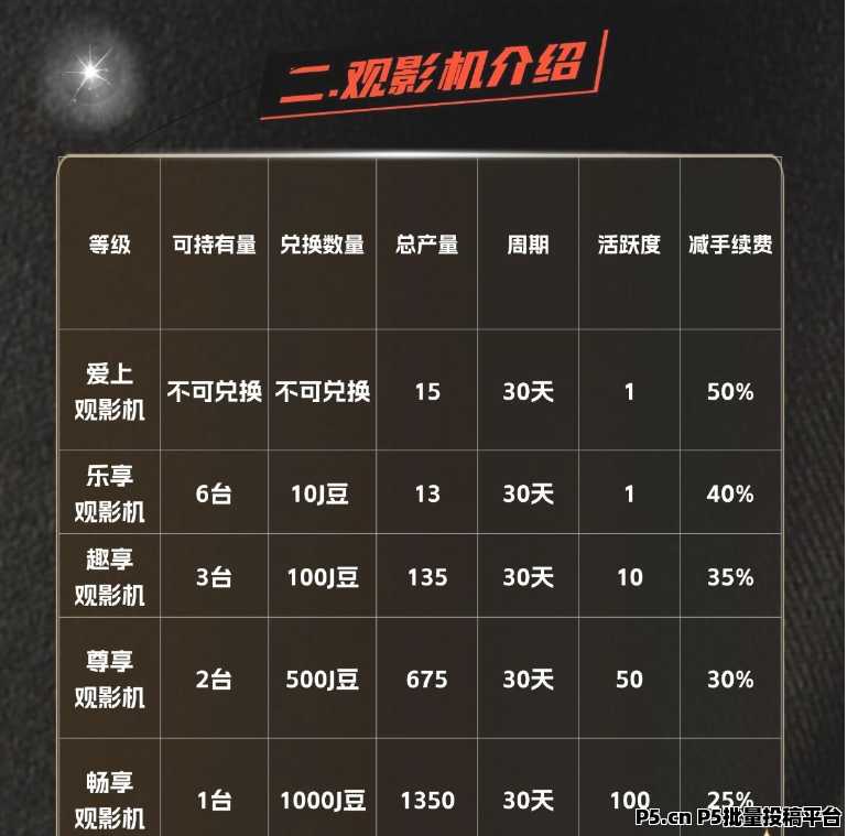 首码杰瑞影视才出，0撸免费看电影赚米，发展人脉致富