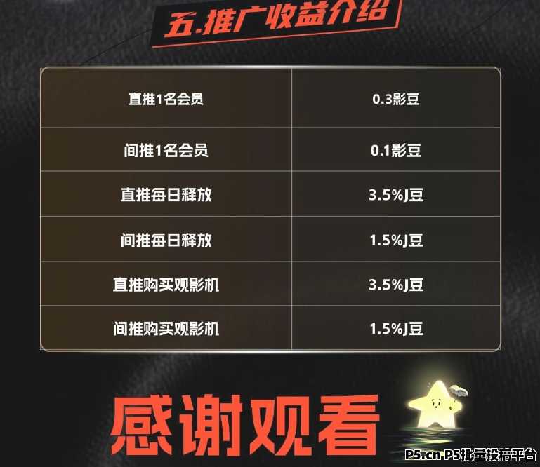首码杰瑞影视才出，0撸免费看电影赚米，发展人脉致富