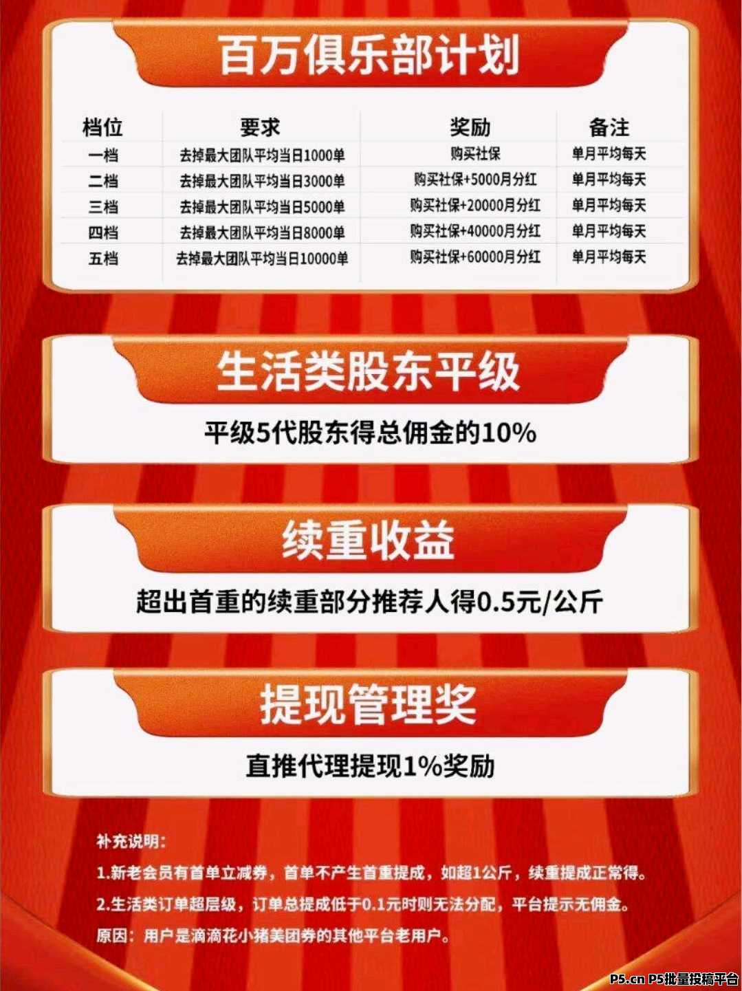 正运通，线上快递驿站，对接团队代裂变分佣，轻松打造万人团队收益