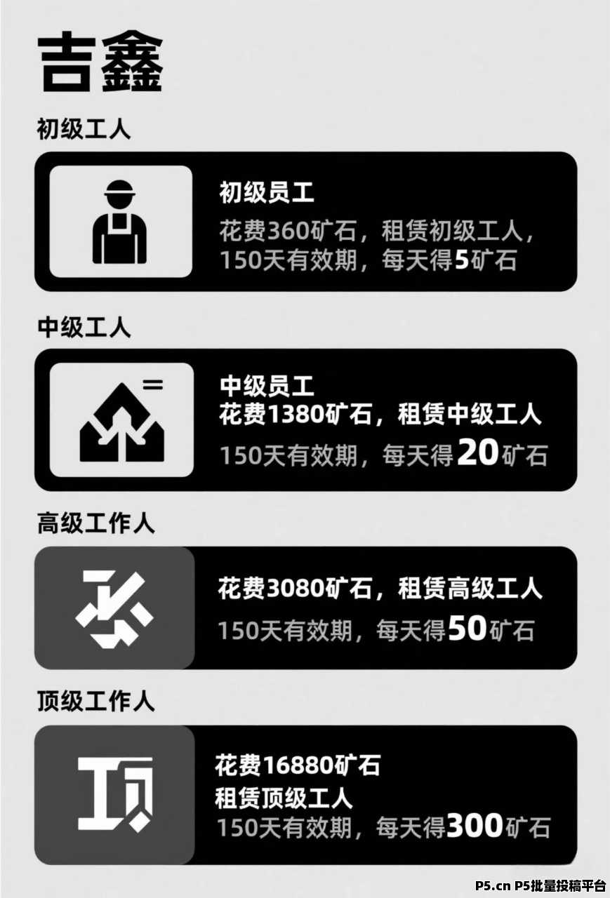 吉鑫首码已出，上线开放app，先注册就行，预热