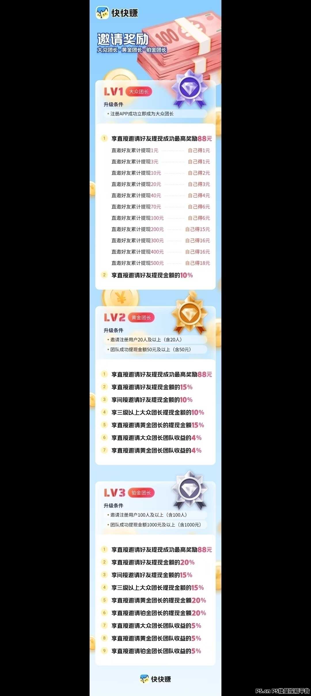 快快赚，首码刚出，零撸天花板