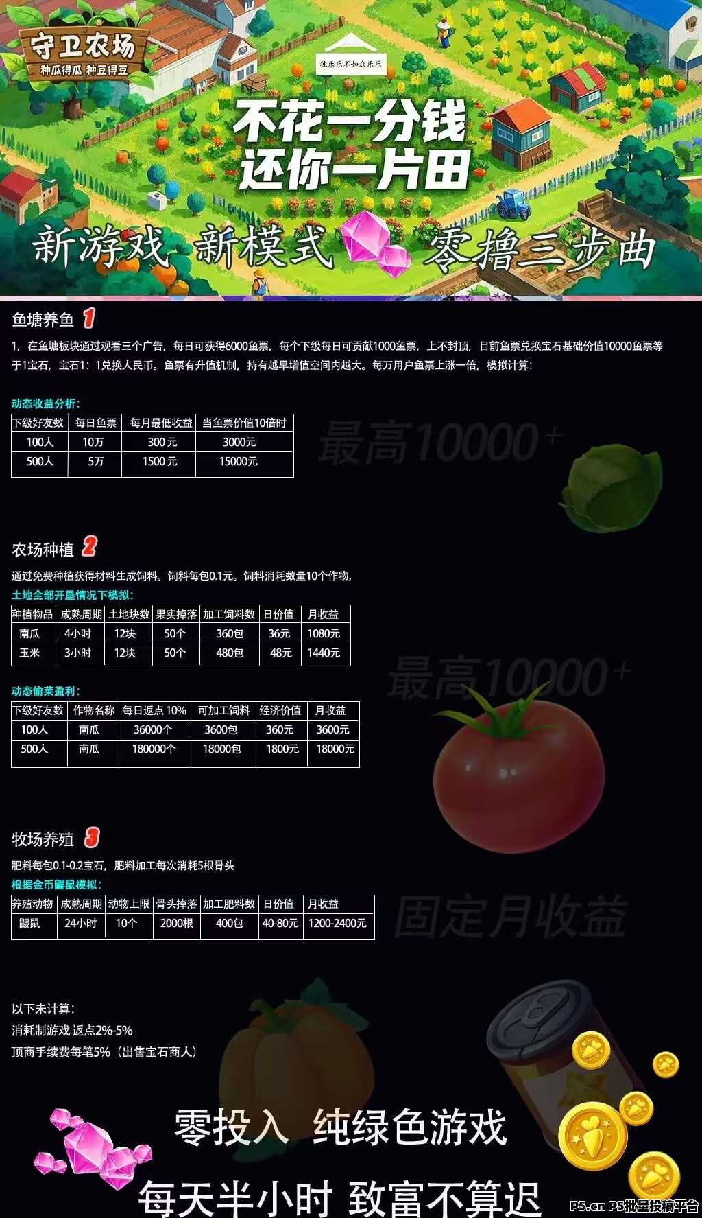 守卫农场纯零撸，宝石回收