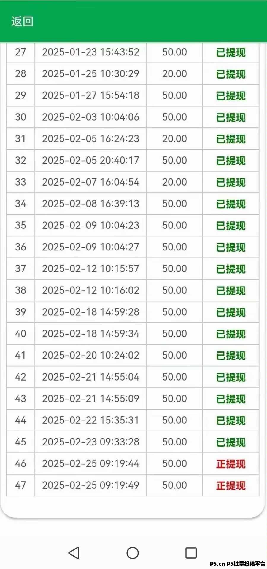 抖音，快手，视频代发，稳定提现，纯绿色