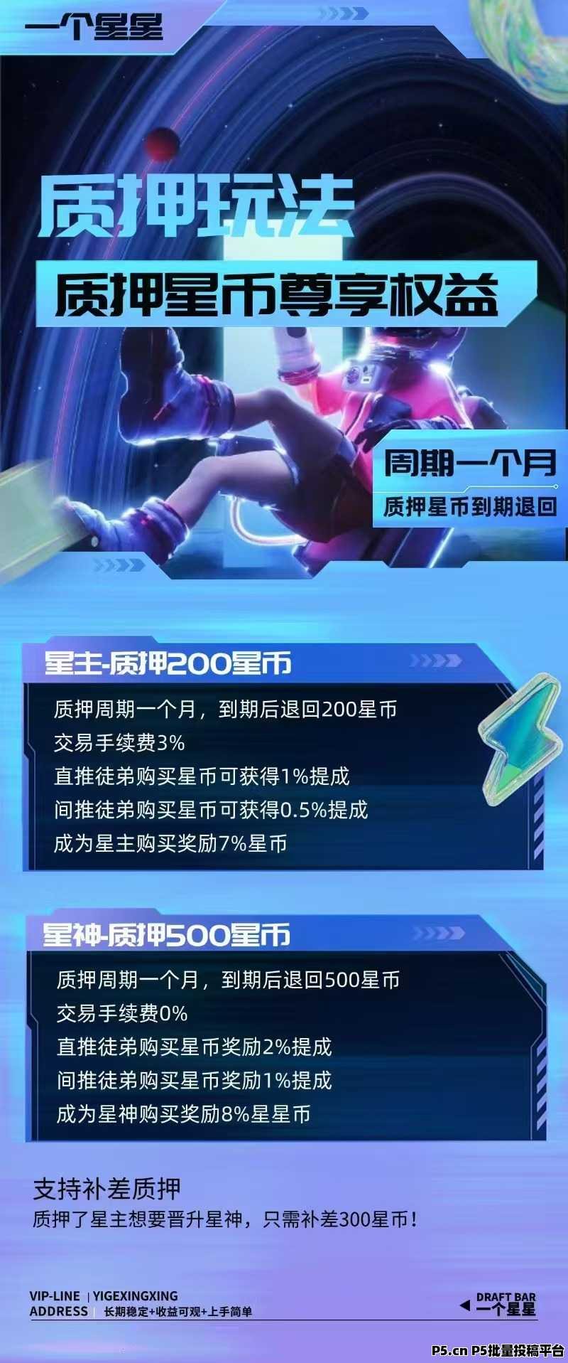 一个星星，2025年跨年黑马项目震撼来袭，‌零门槛入场，高回报未来‌