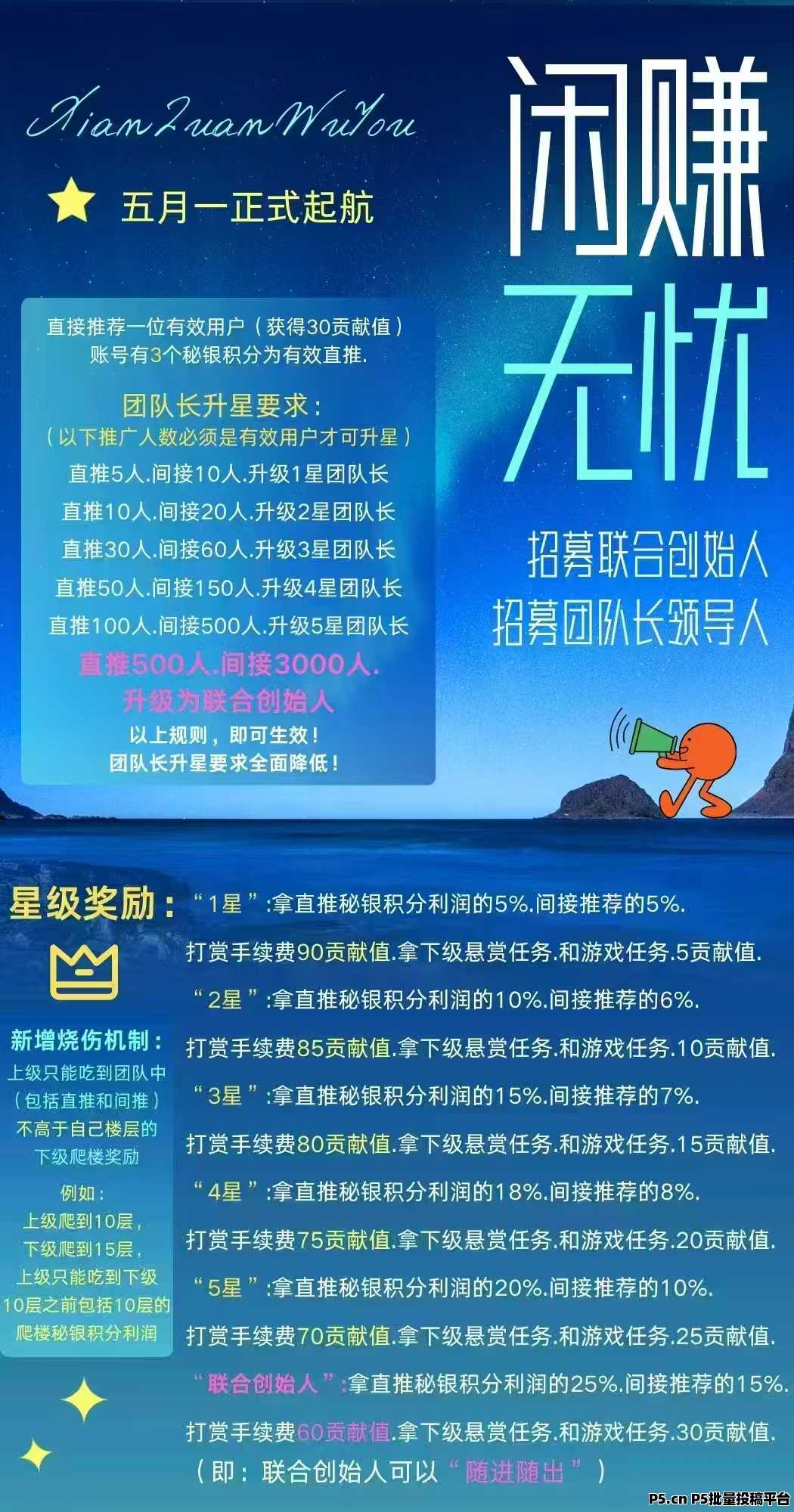 闲赚无忧，纯零撸回收，深度挖掘无忧商城价值，揭秘赚米秘籍！