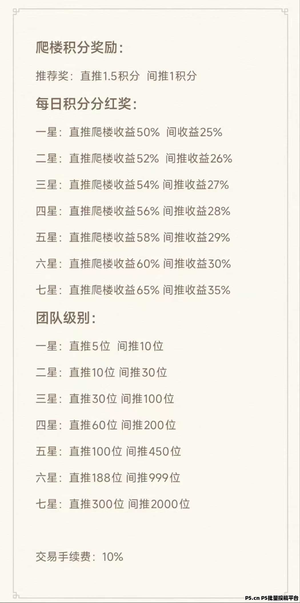 熊宝数创零撸首码，爬墙模式，收益高