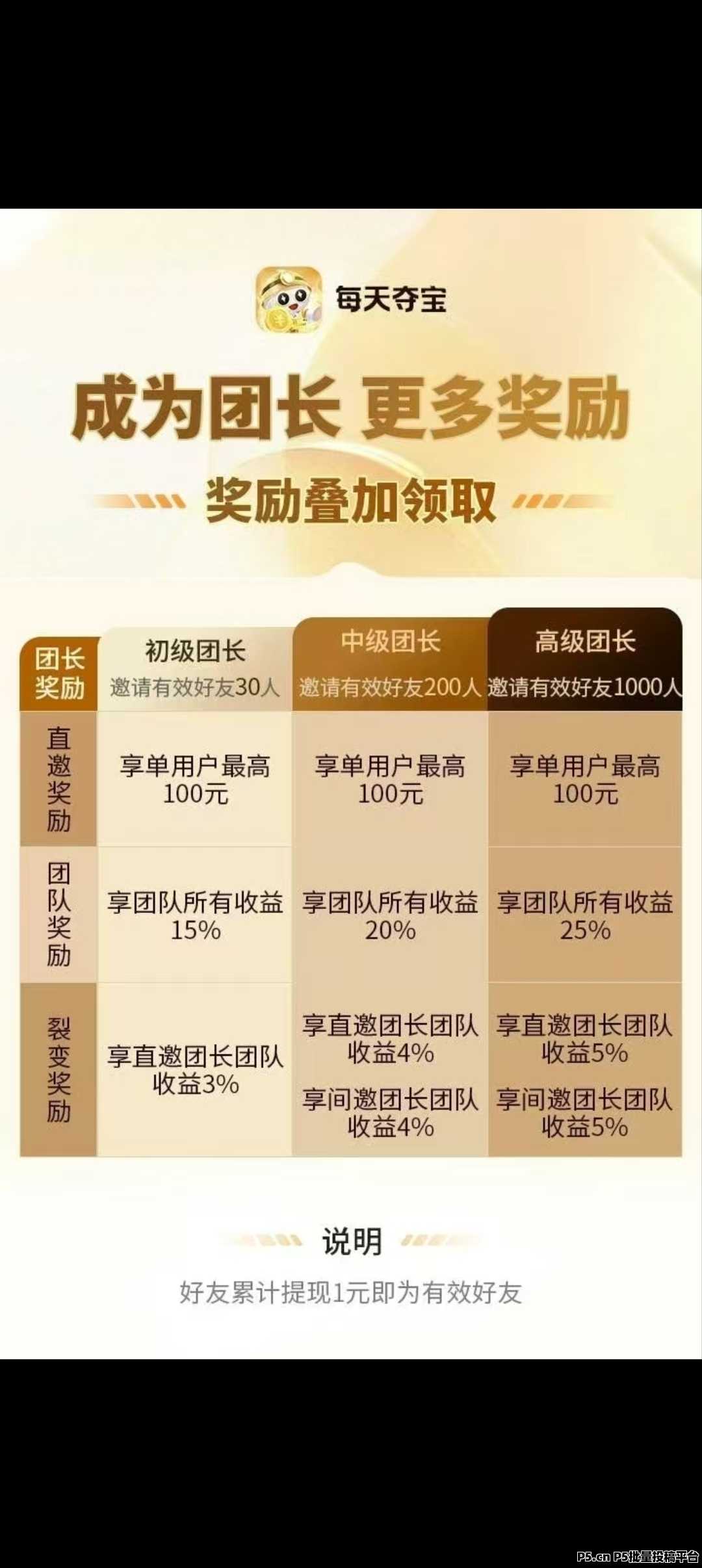 每天夺宝首码刚出，零撸天花板