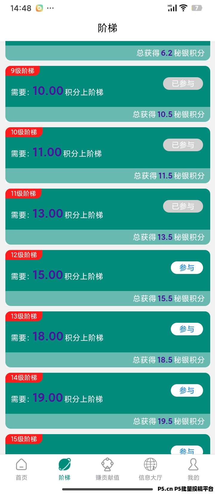 闲赚无忧，早上车早获利