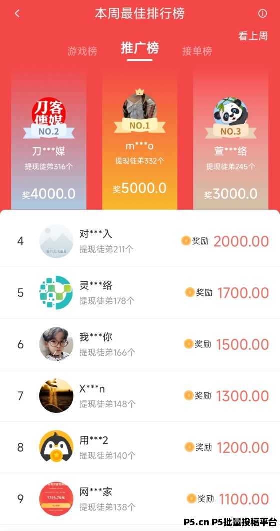 【企鹅互助】亲测！这个APP让我用零碎时间怎么，提现还秒到
