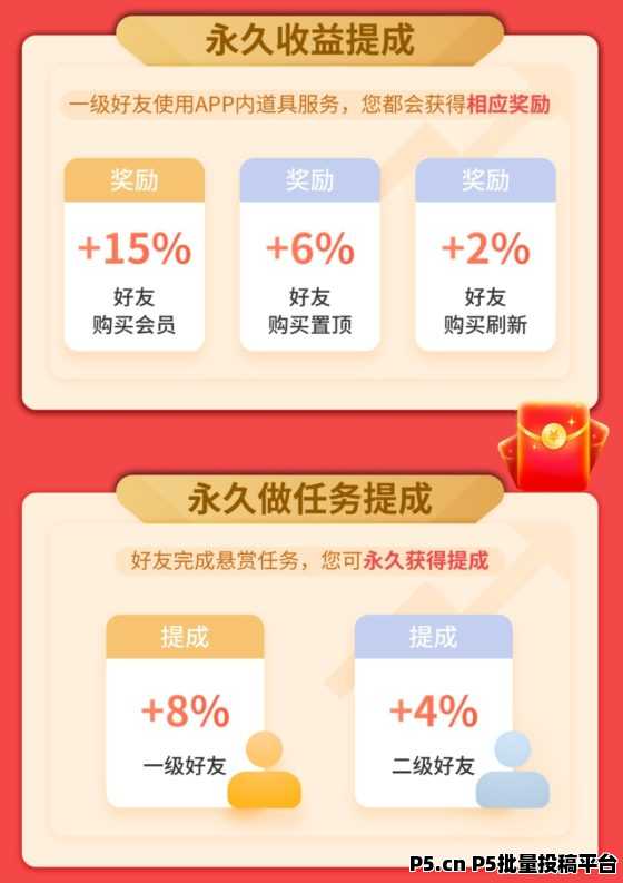 【企鹅互助】亲测！这个APP让我用零碎时间怎么，提现还秒到