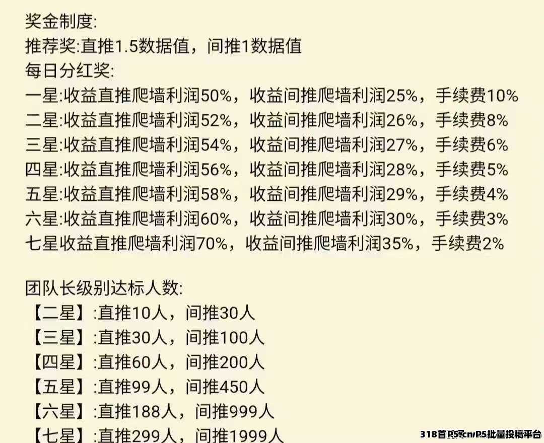 熊宝ai，星途模式，提前抢占市场