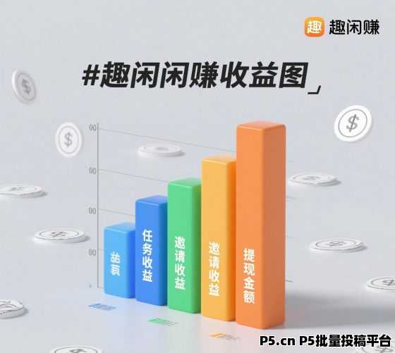 趣闲赚，2025零门槛，手机兼职赚米，悬赏平台，让你躺着也能赚外快，限时邀三人即可成为合伙人