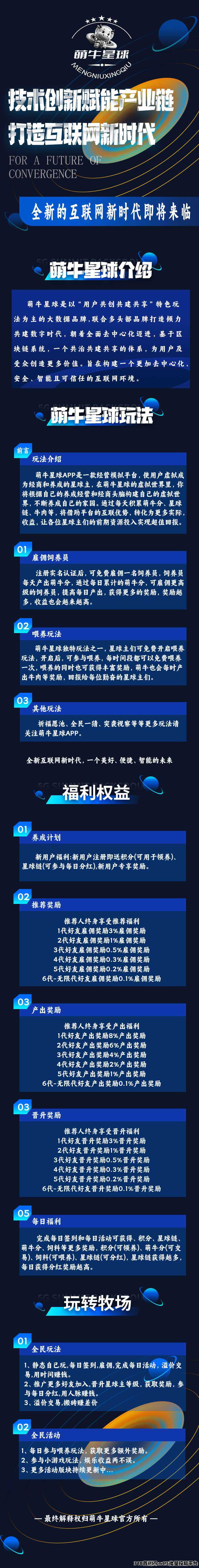 全新首码《萌牛星球》预热即将上线，全网最高扶持待遇拉满，现对接全网团队长！