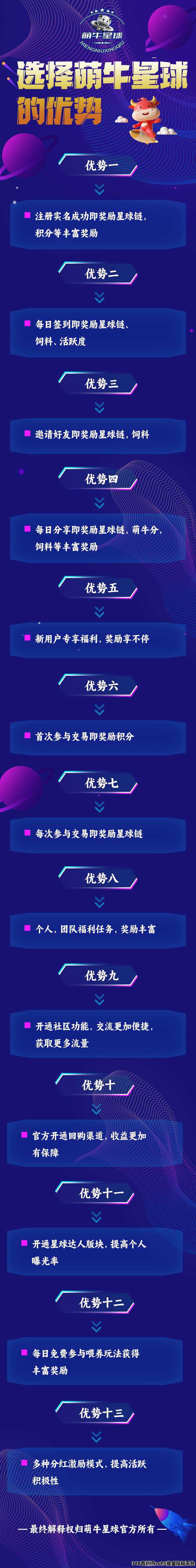 全新首码《萌牛星球》预热即将上线，全网最高扶持待遇拉满，现对接全网团队长！