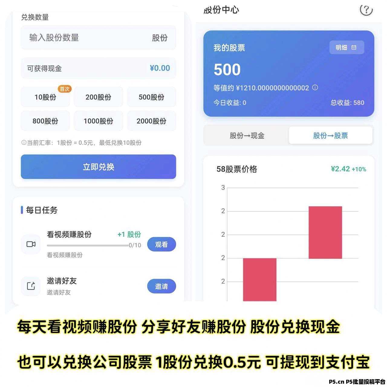 58应用，每天看十个广告赚奖励，上涨中，实名上车，真实可靠秒提