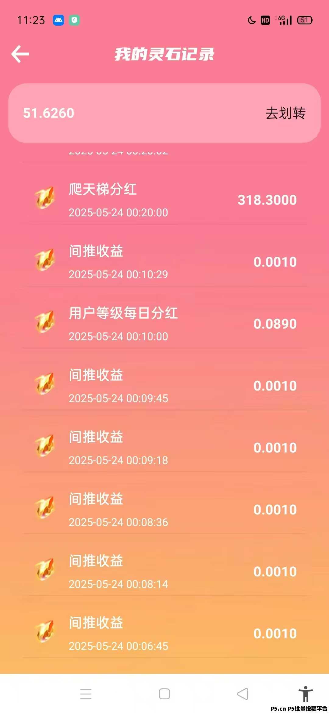 黑马项目点蛇成金，玩法丰富，轻松收益