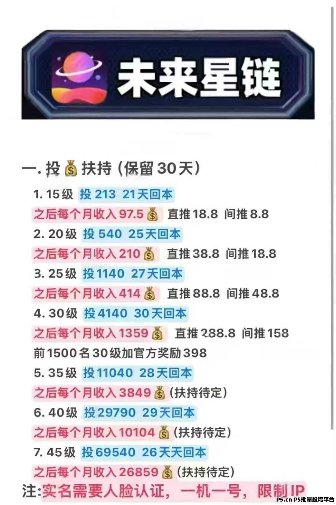 未来星链，星途模式，招募首批团队长，共同爬山发财
