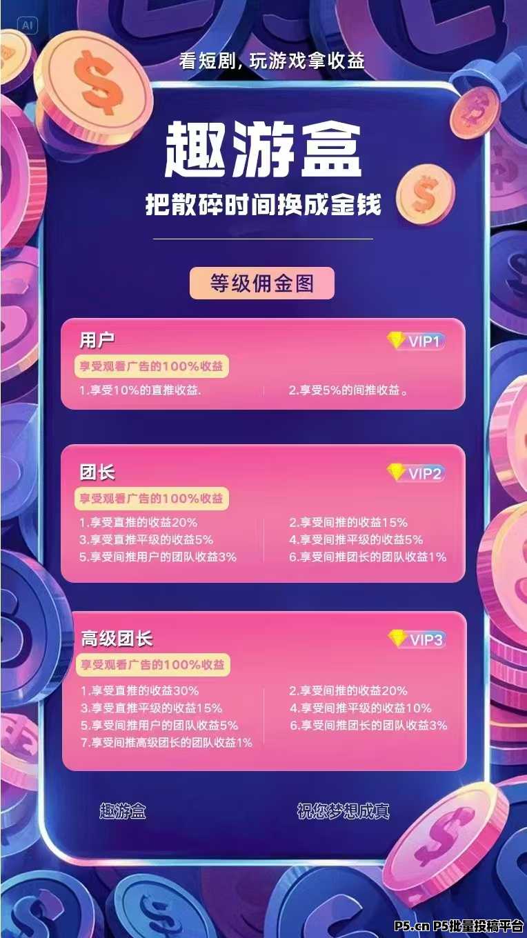 趣游盒，首码项目