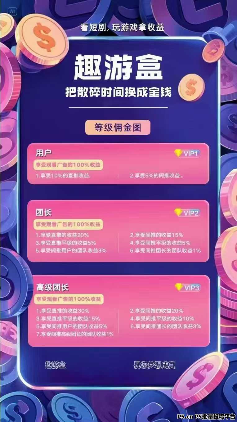 趣游盒首码，看广告收益稳定