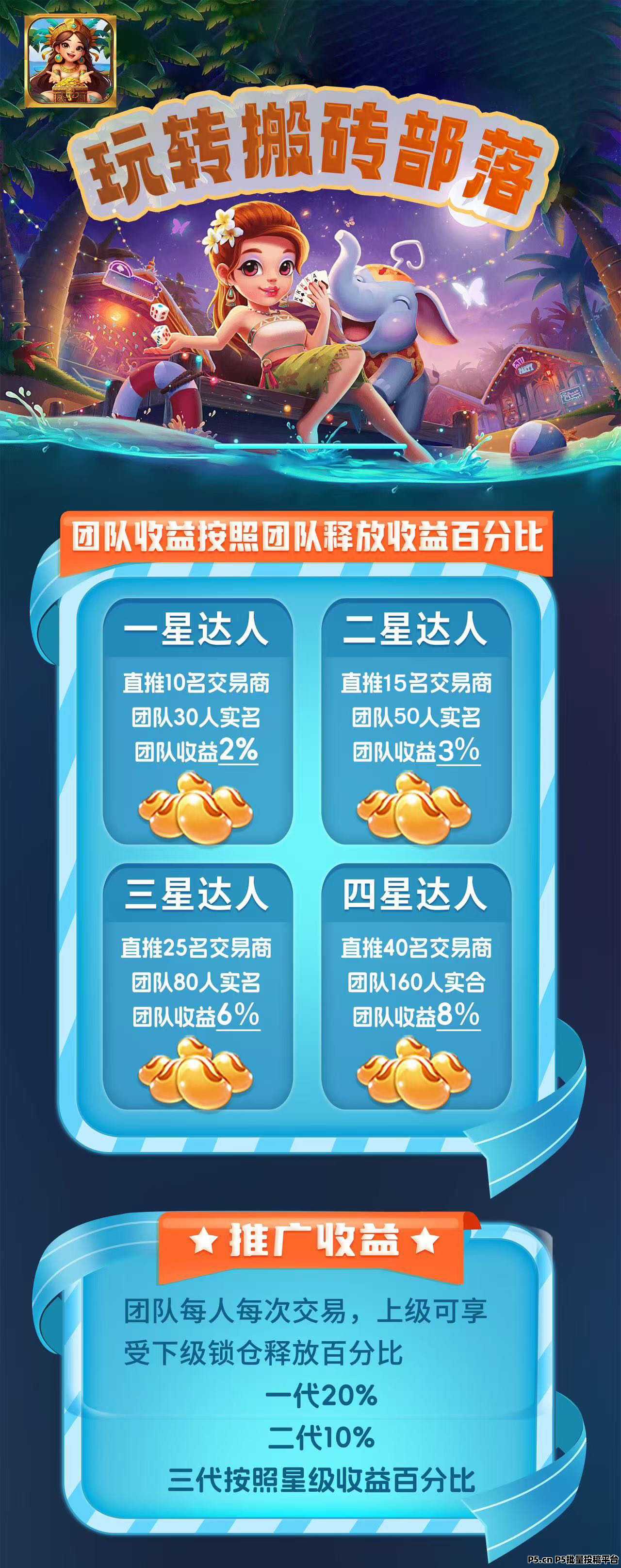 搬砖部落,首码新盘,注册送金币,卖出即赚