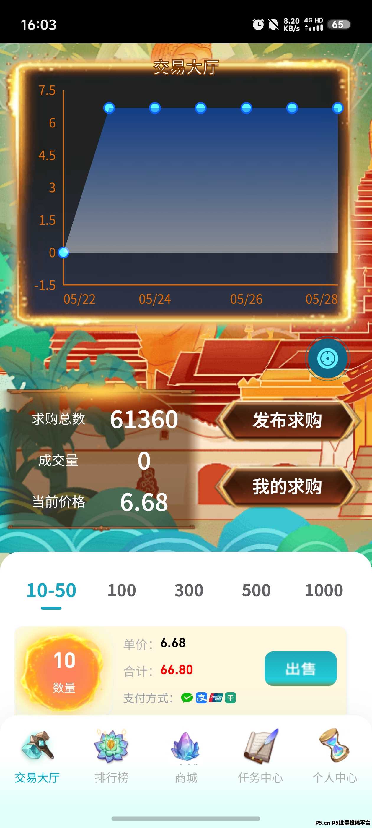 搬砖部落,首码新盘,注册送金币,卖出即赚