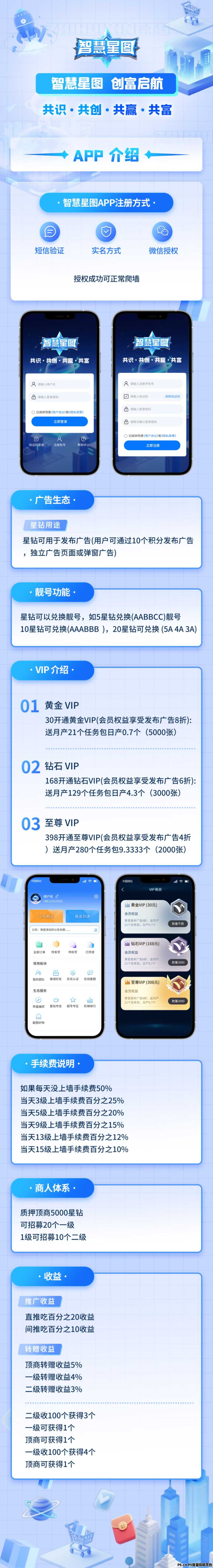 智慧星图火爆预热中
