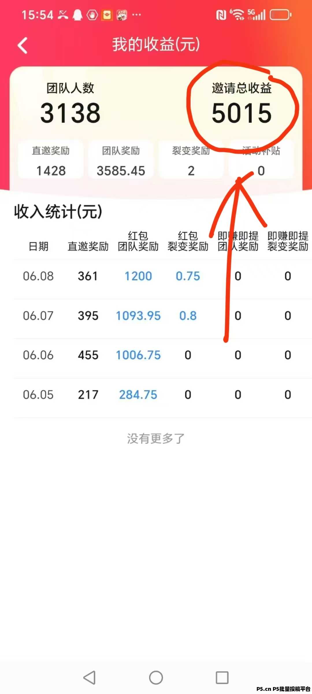 首码疯狂夺宝真正大放水的平台，五星推荐