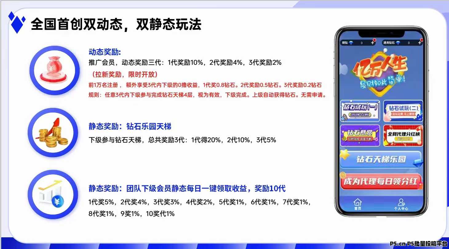 钻石乐园，首码刚出，零撸也很狂