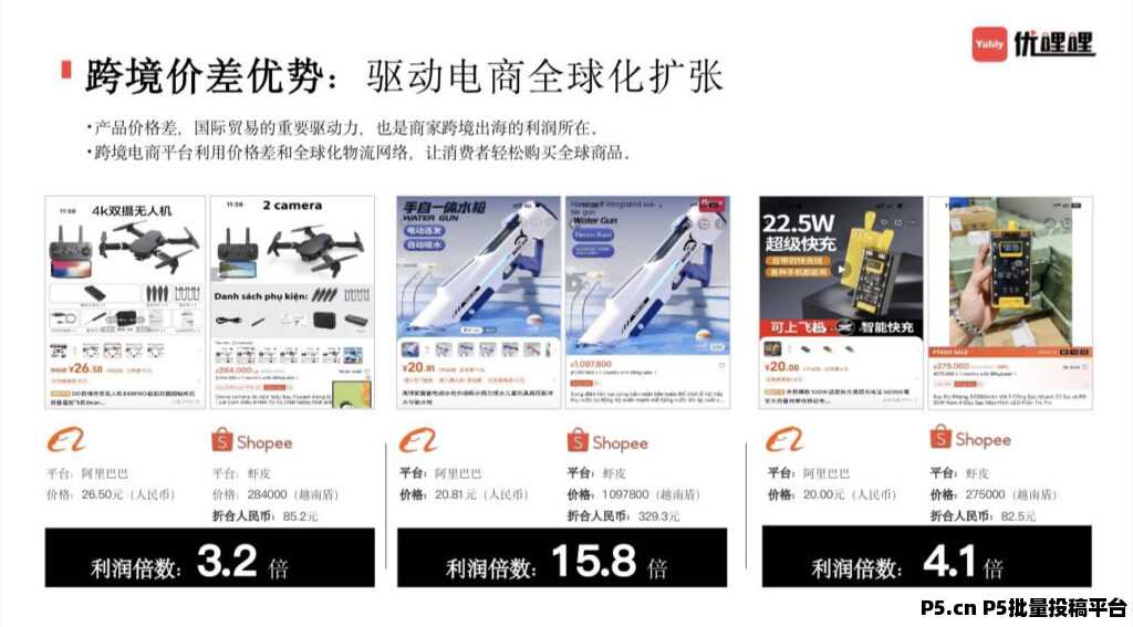 轻松解读优哩哩零投资创造财富新机遇