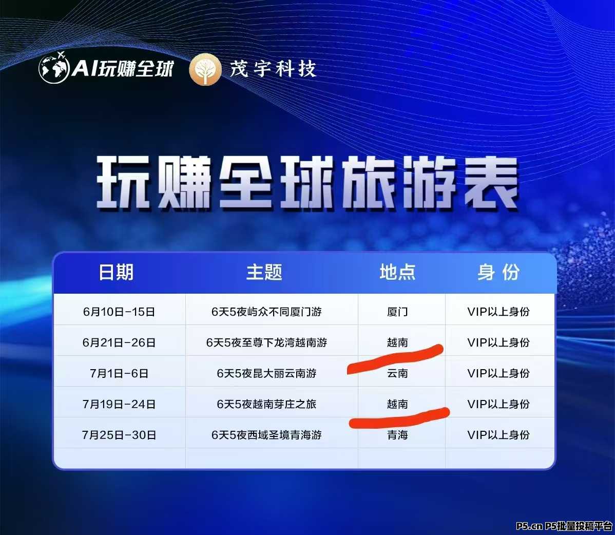玩赚全球火爆来袭撬动财富