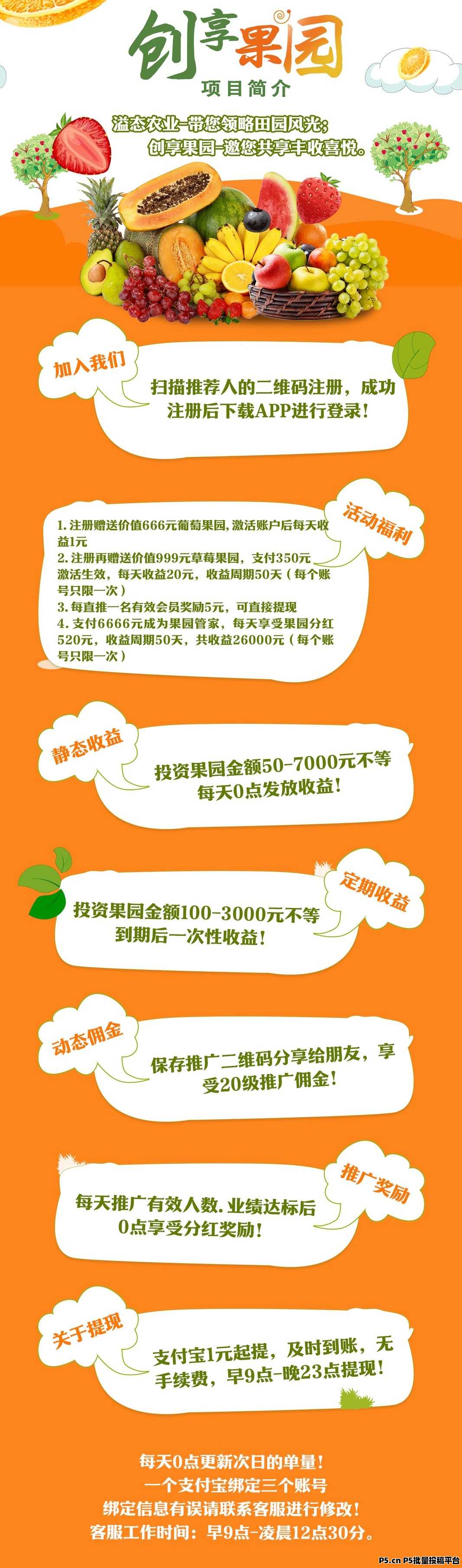 创享果园，上线送葡萄，全新模式每天0点收益，每天可提现收益，本金自由到期可退