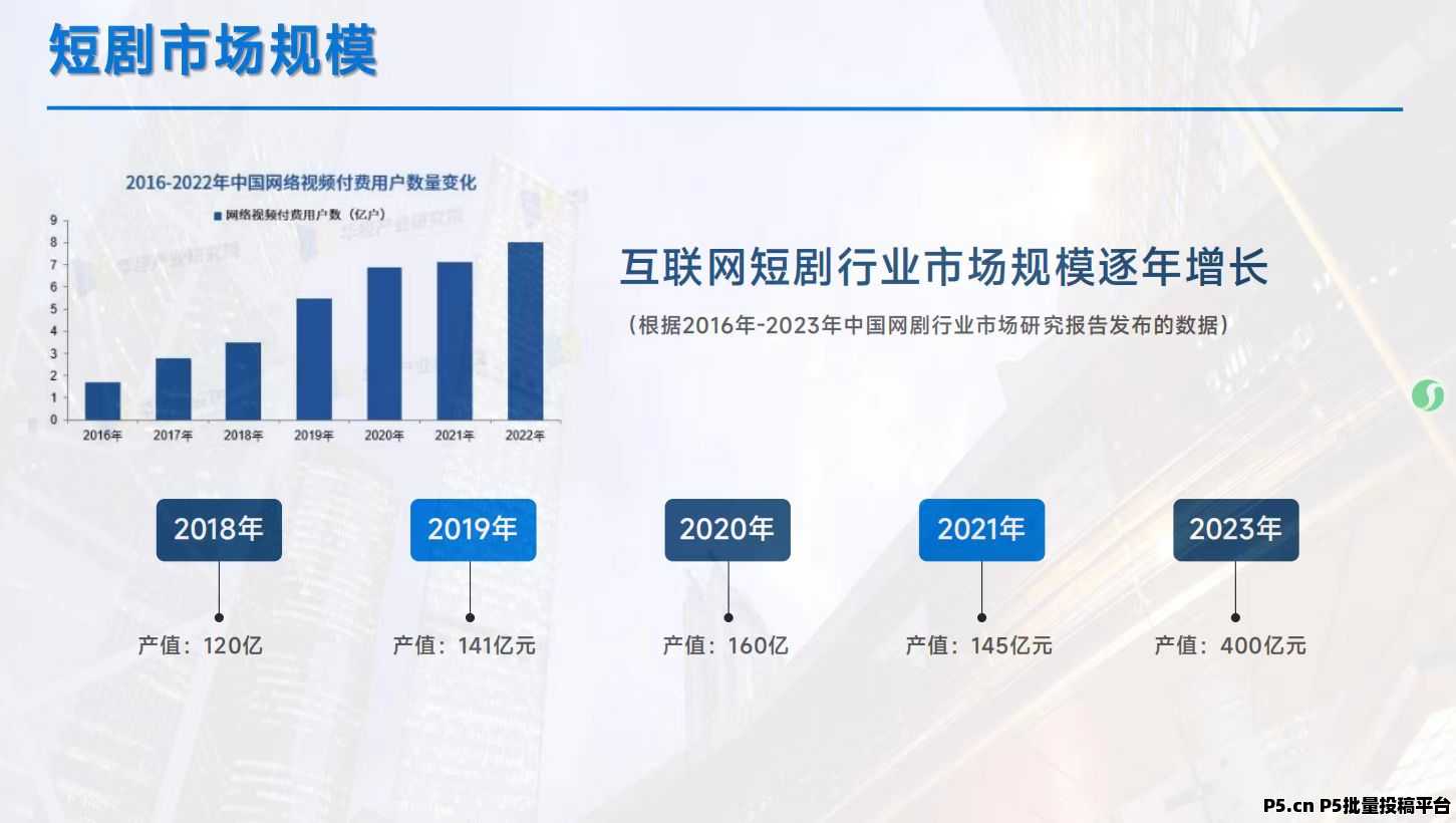 多米短剧，免费看剧还能赚钱，多元化收益模式带你玩转短剧市场