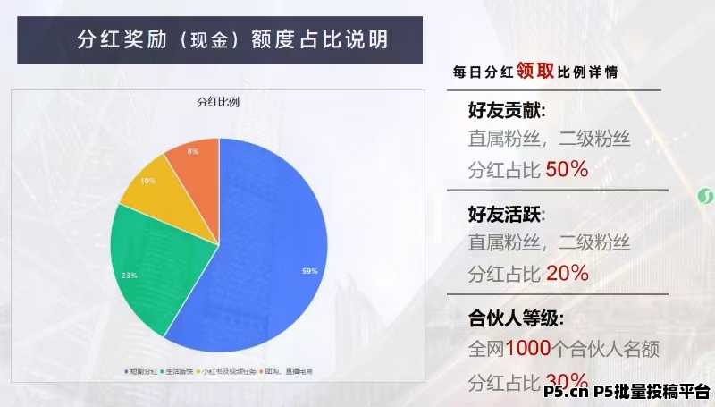 多米短剧，免费看剧还能赚钱，多元化收益模式带你玩转短剧市场