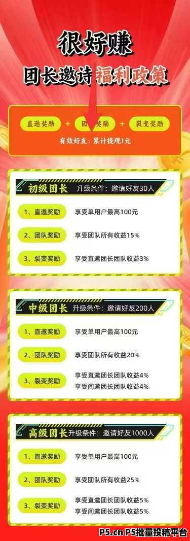 零撸，很好赚，首码刚出，双重活动火爆来袭