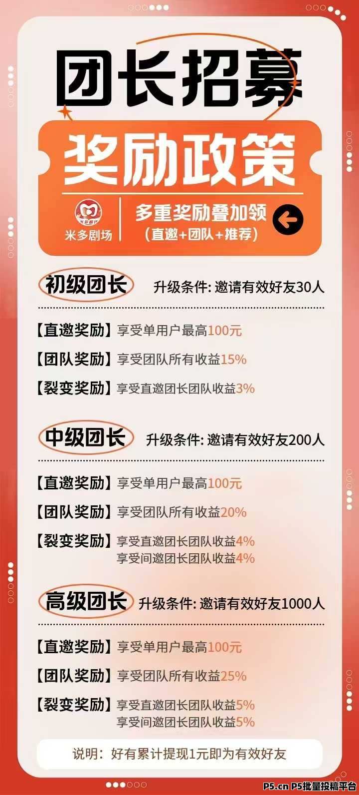 首码米多剧场刚出一秒，真正大放水的平台五星推荐