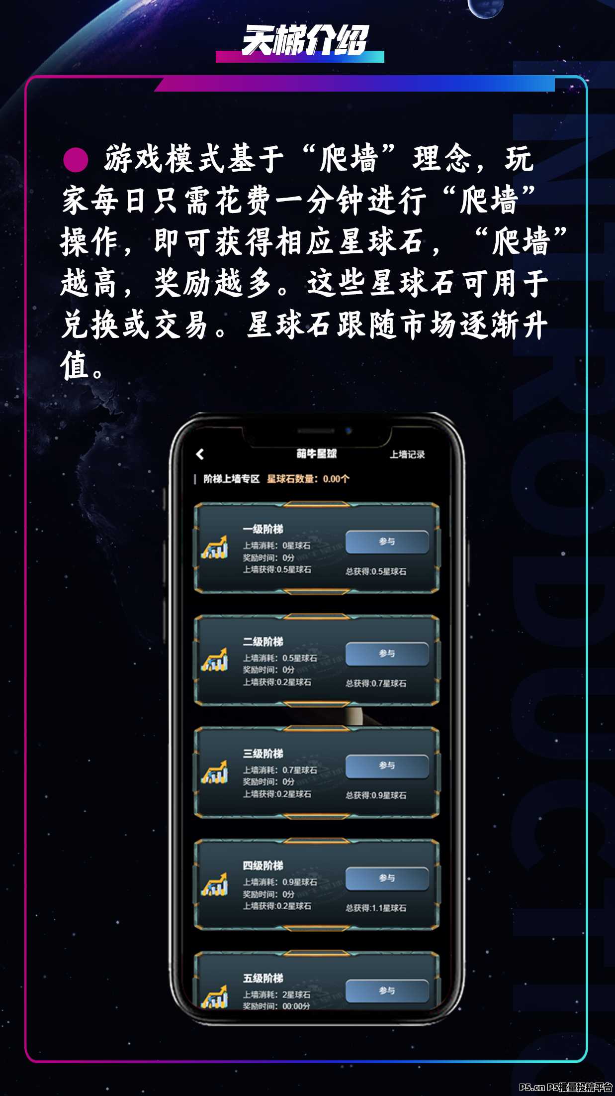 最强零撸，萌牛星球，首码上线，欢迎各大团队长对接