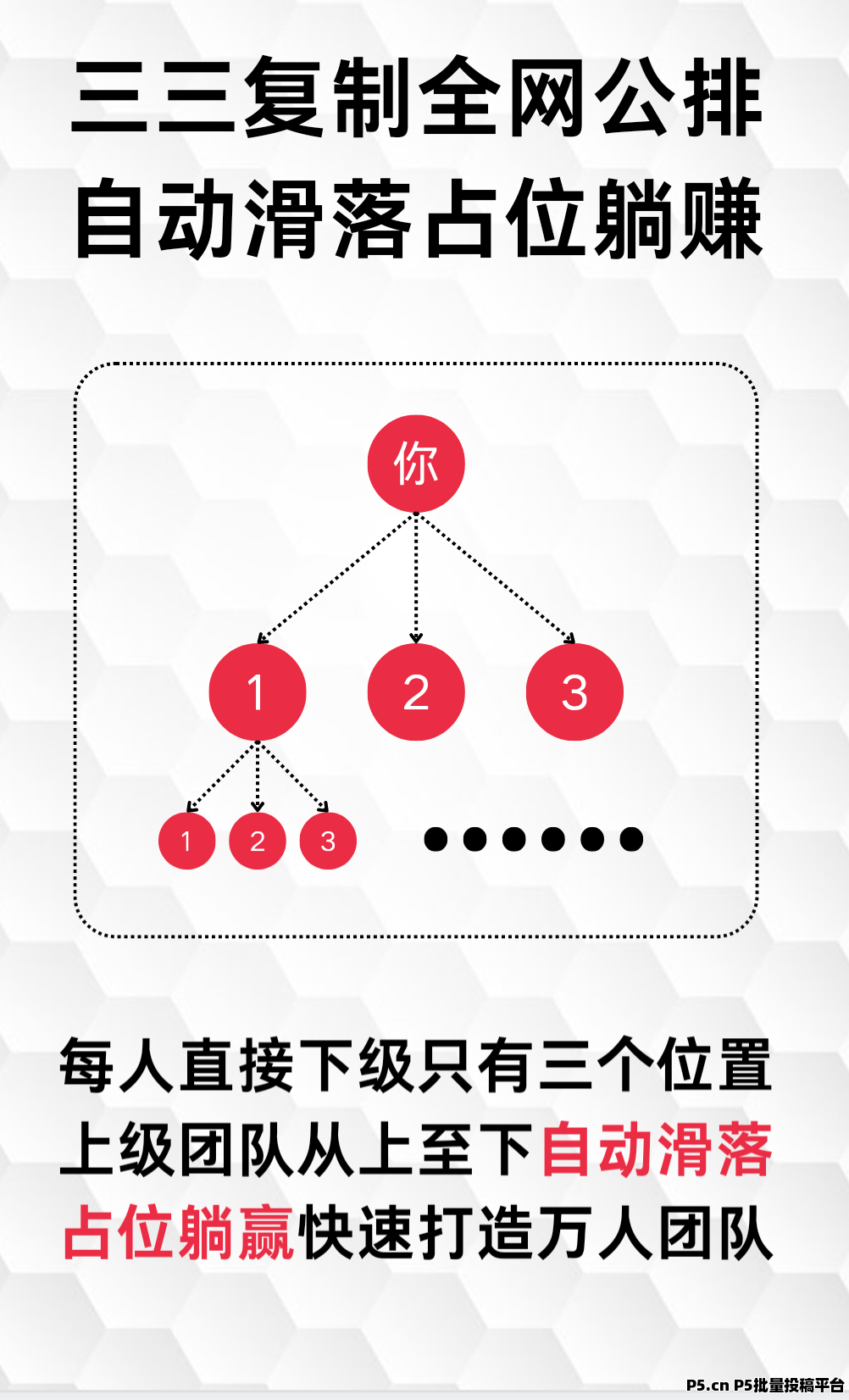 未来GO最新零撸圈圈模式加三三滑落