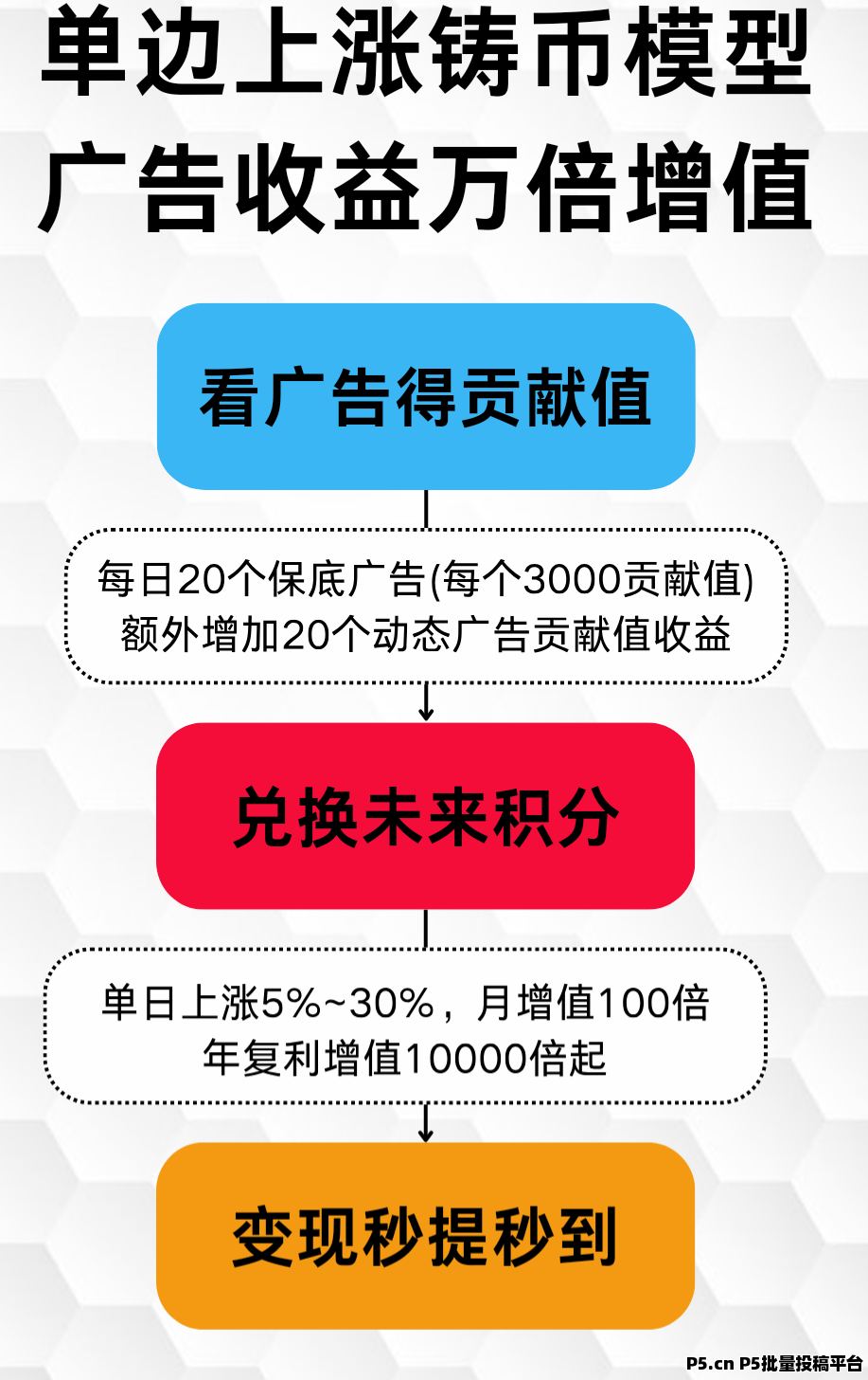 未来GO最新零撸圈圈模式加三三滑落