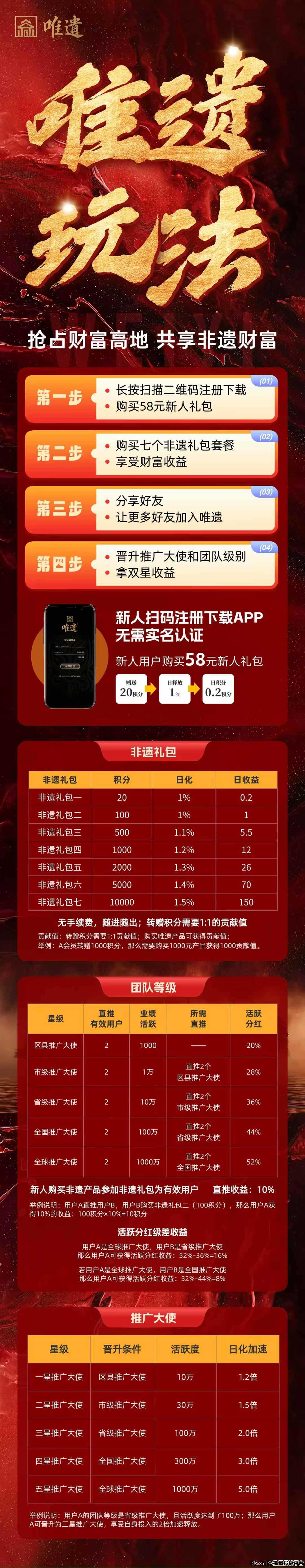唯遗电商卷轴，交易无手续费，本金随进随出，成都实力公司