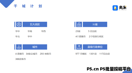 夹米app，正式上线开城，限时免费招募城市合伙人，招募地推网推团长