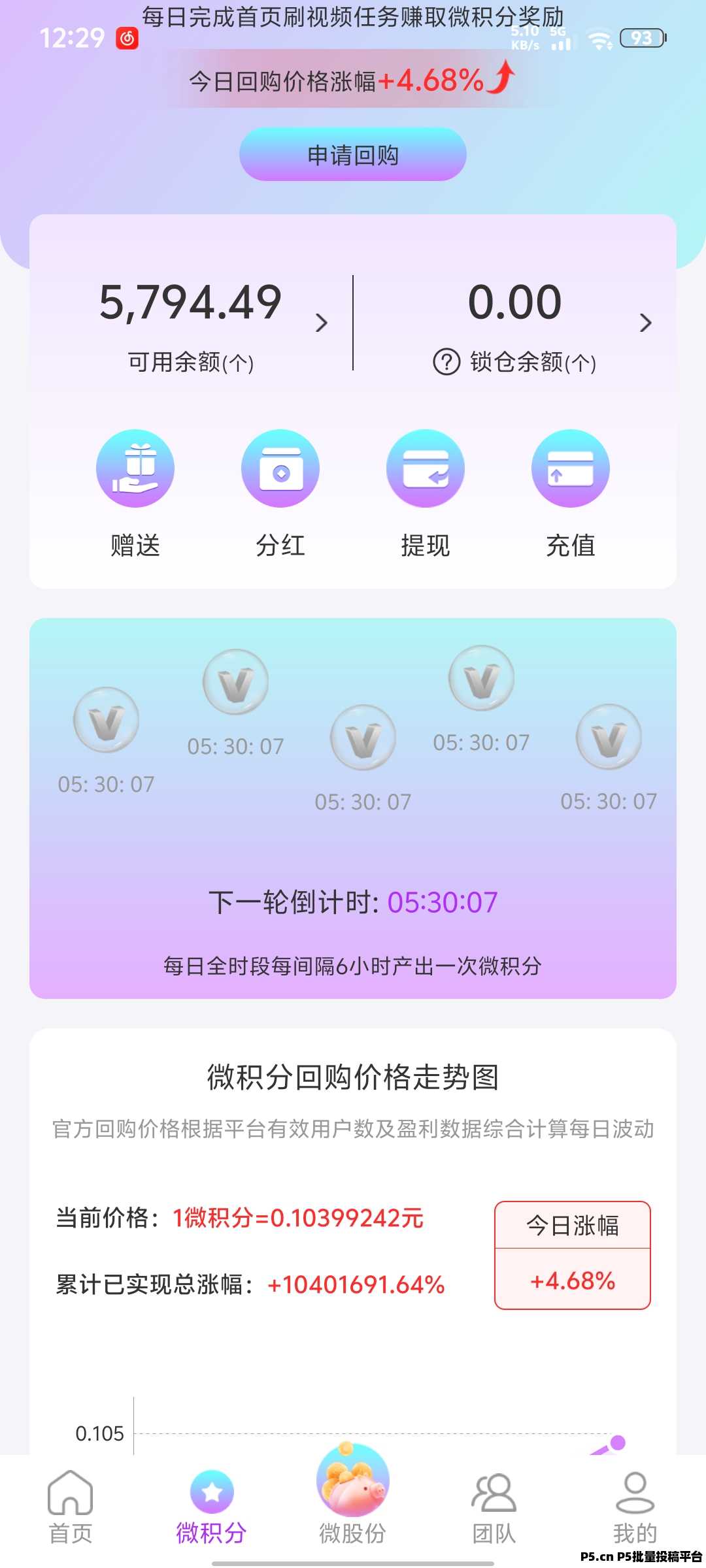 微雅首码，已经开启瓜分分红