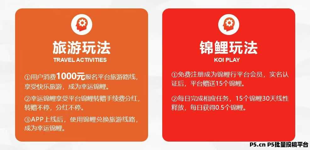 锦鲤行重磅来袭！即将正式上线以旅游事业造血强，互联网+实体闭环稳