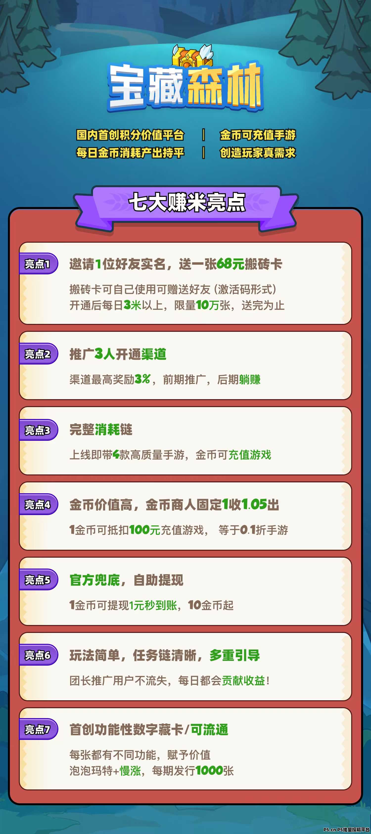最新预热项目，宝藏森林，稳定管道收益，欢迎团队长对接