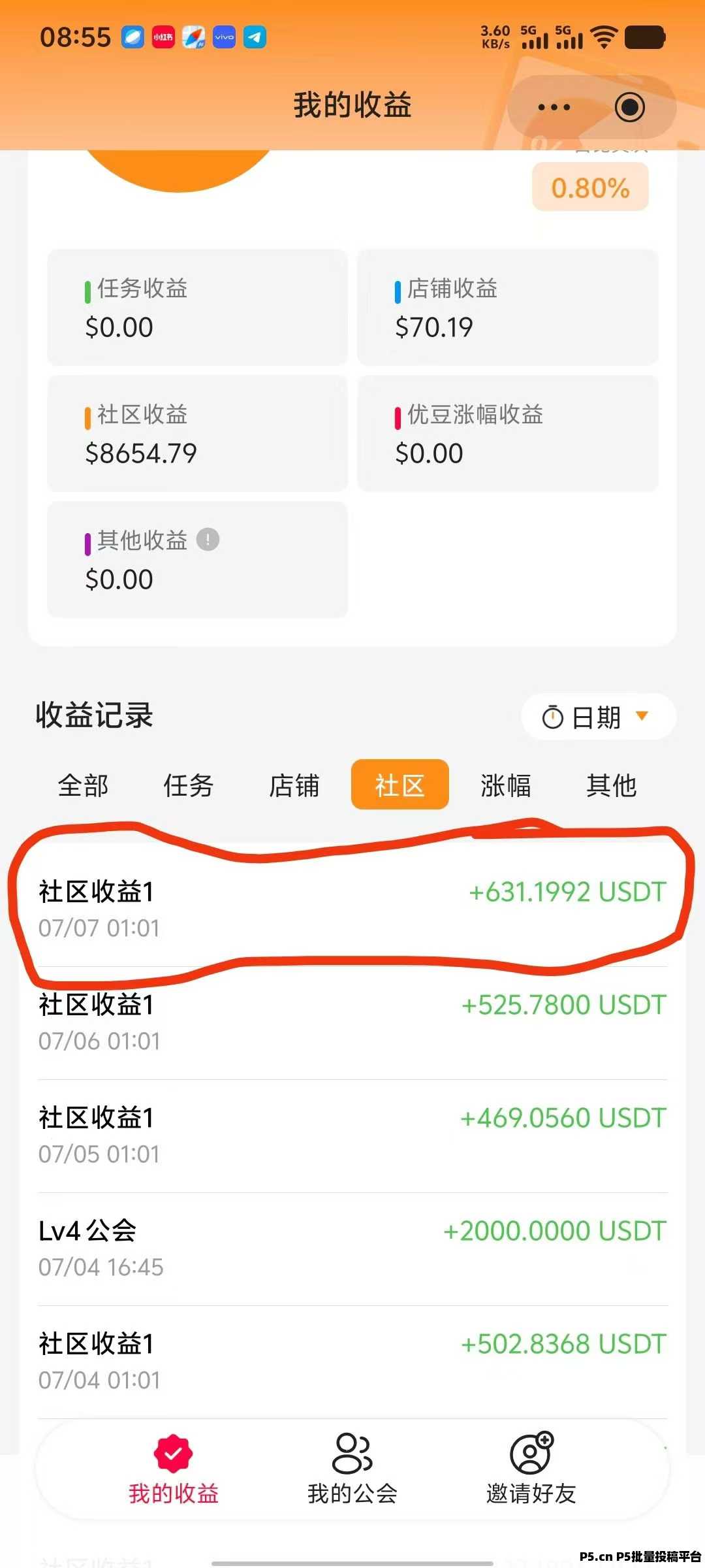 优哩哩，跨境电商，可零撸可投资，想挣钱的来