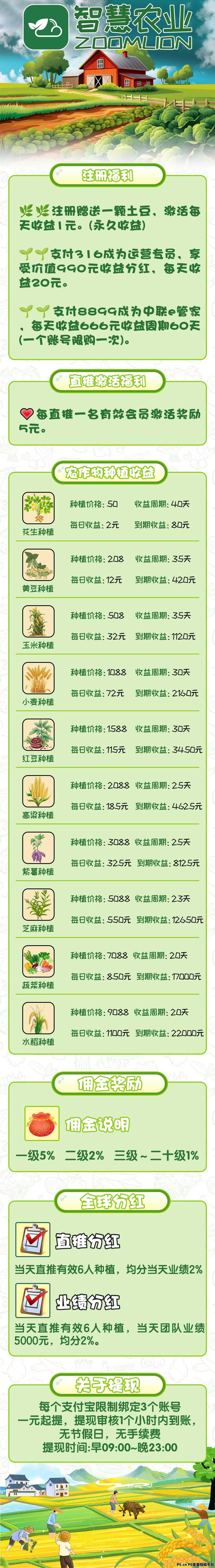 最新首码项目，智慧农业，养殖农场挂机，注册送植物，简单易懂，首批稳定吃肉