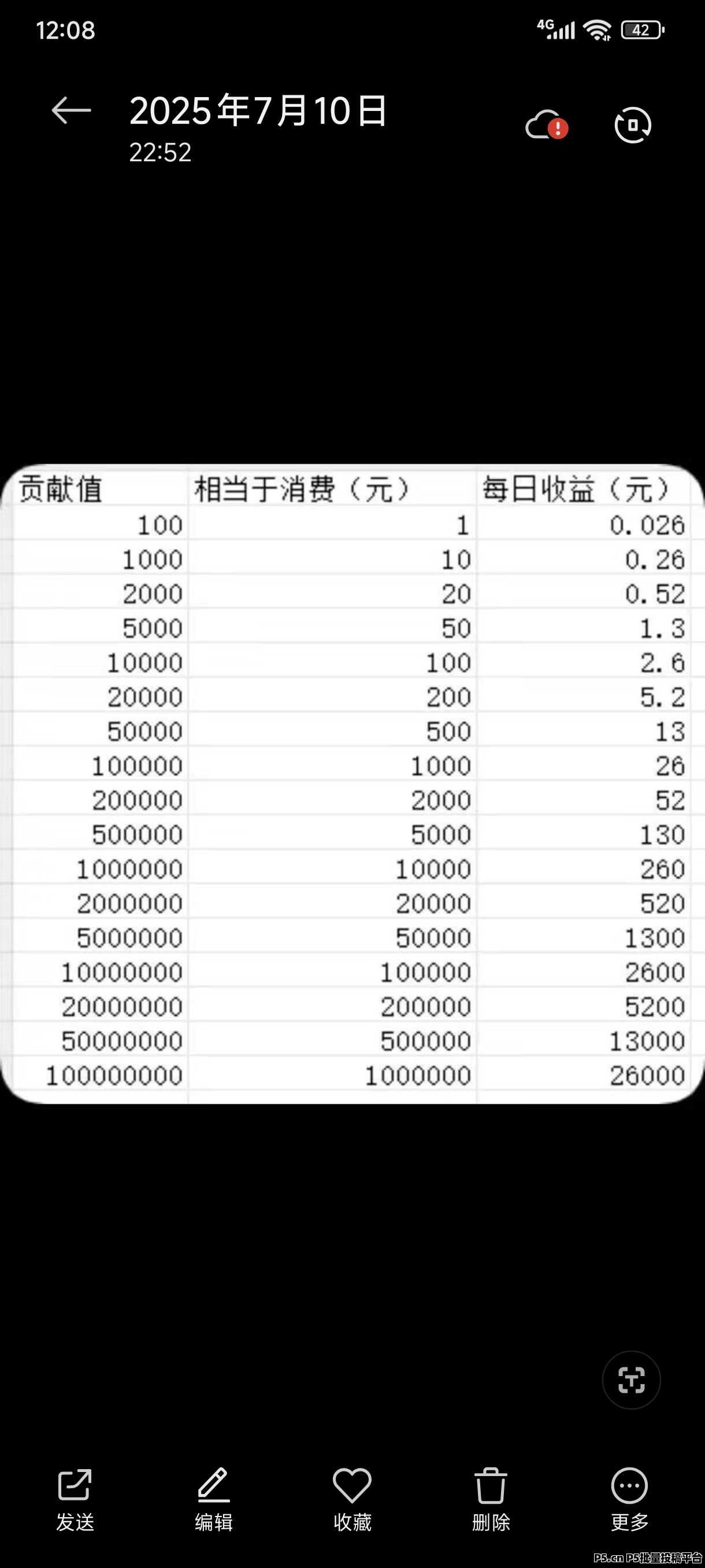 纵横短剧APP，引流项目充值每日分红，招收代理引领下级走向人生巅峰