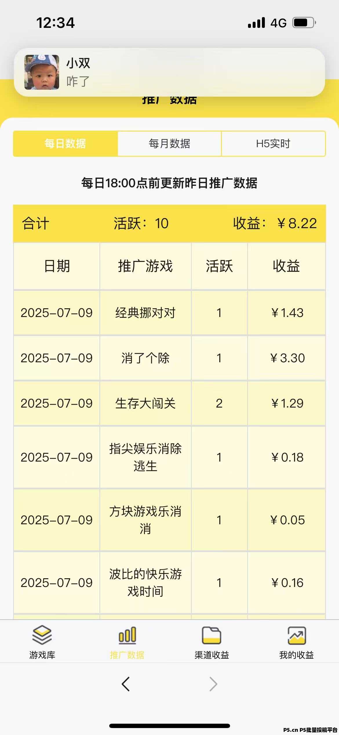 玩微信小游戏别再免费打工！试玩看广告就能赚份早餐钱