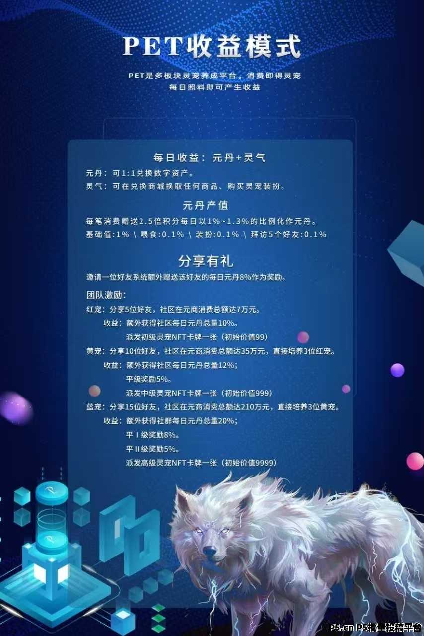 元宠潮玩，商城赠送积分